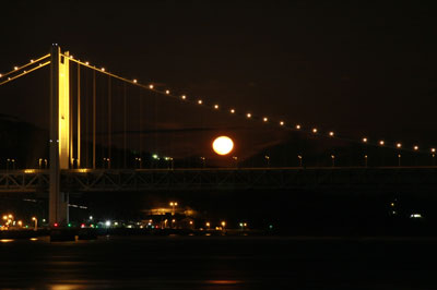 瀬戸大橋と満月
